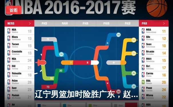 辽宁男篮加时险胜广东，赵继伟34分导演惊天逆转